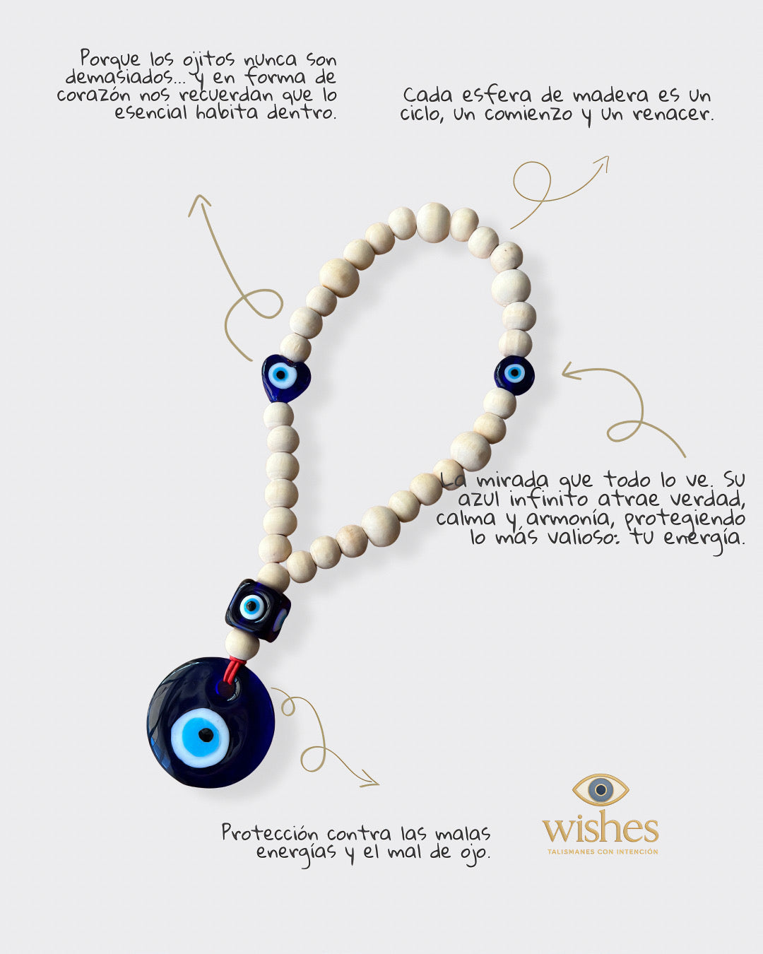 Amuleto colgante auto